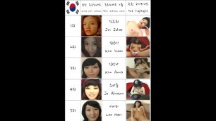 South Korean Woman Hanlyu Pornstar Ranking Top10 Hanbok Sex